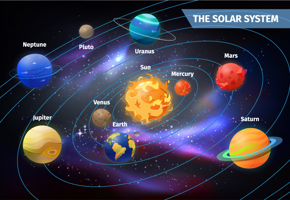 Solar System Space Wallpaper Wall Mural